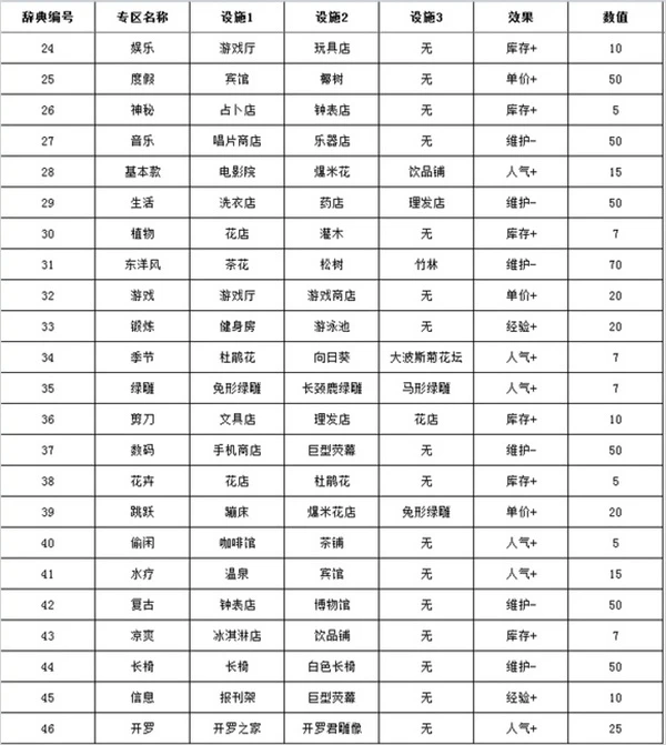 儿童篮球基本功训练内容怎么写的_0